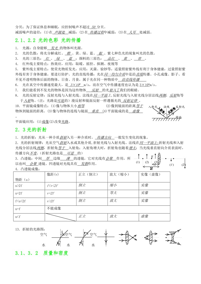 初中物理知识点大全(含答案).doc_第2页