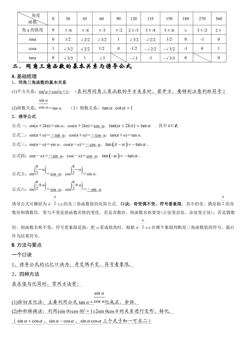 三角函数知识点归纳.doc_第2页