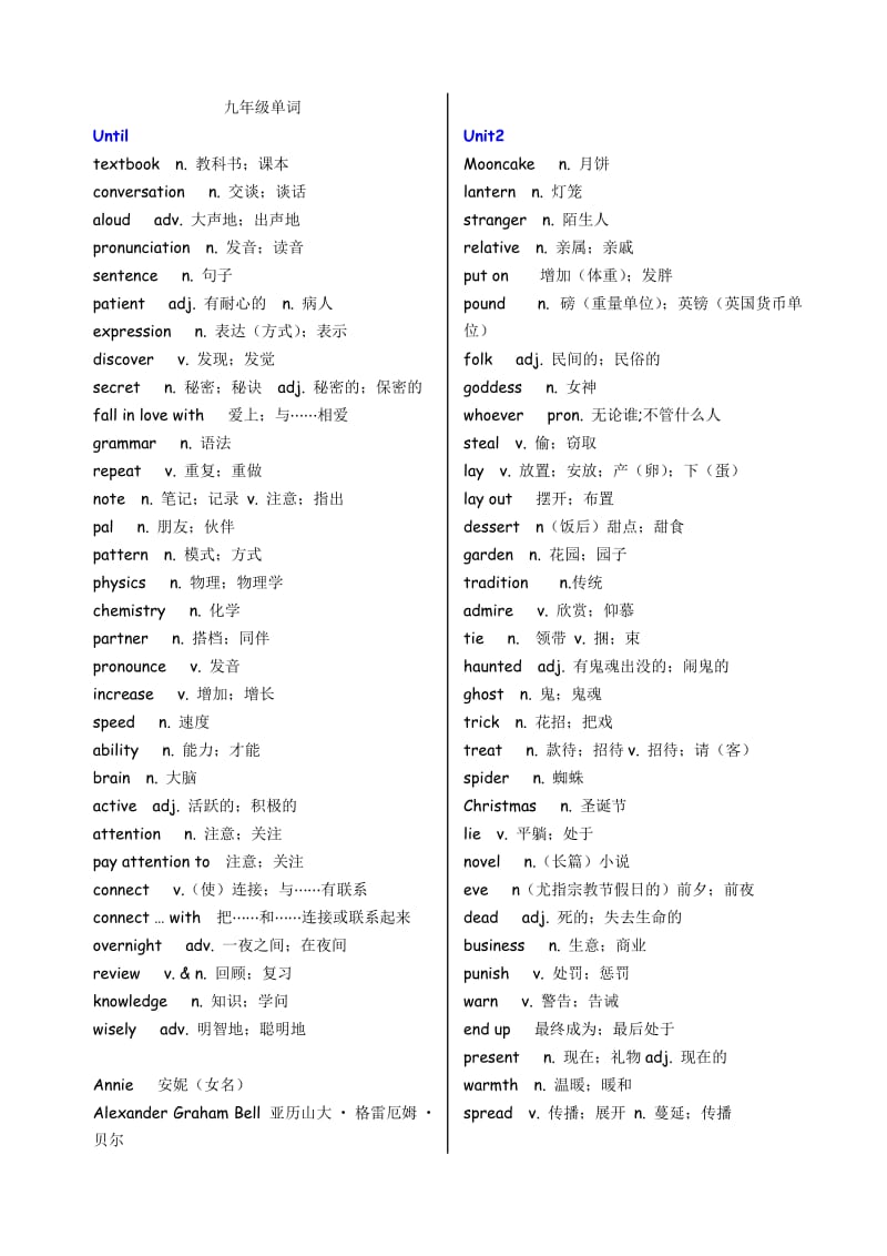 人教版九年级英语单词表.doc_第1页