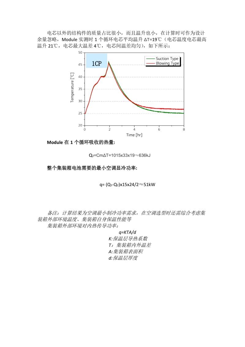 储能集装箱热设计-制冷量计算.doc_第2页