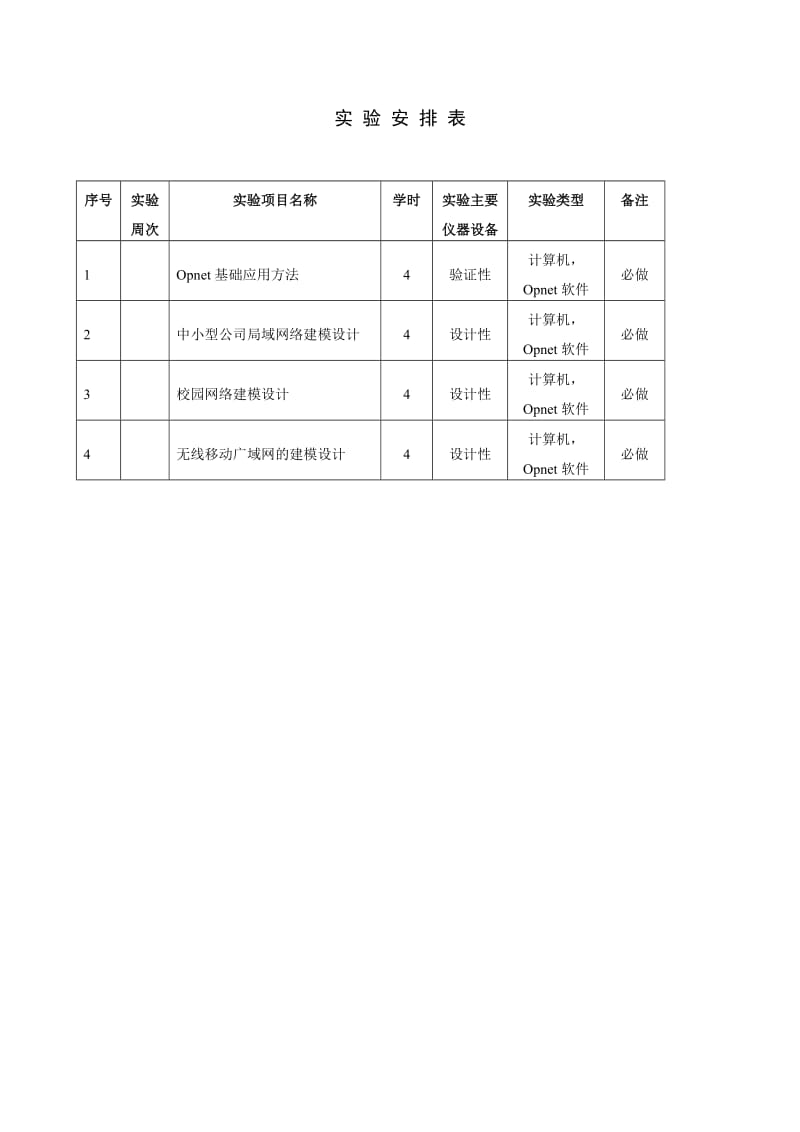 网络仿真与模拟验教案.doc_第2页