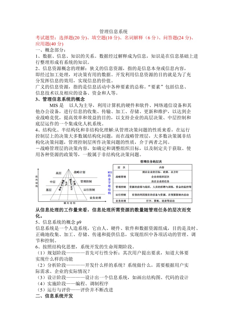 管理信息系统期末复习资料.doc_第1页