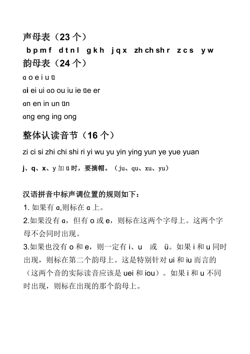 汉语拼音字母表、分类、读法.doc_第1页
