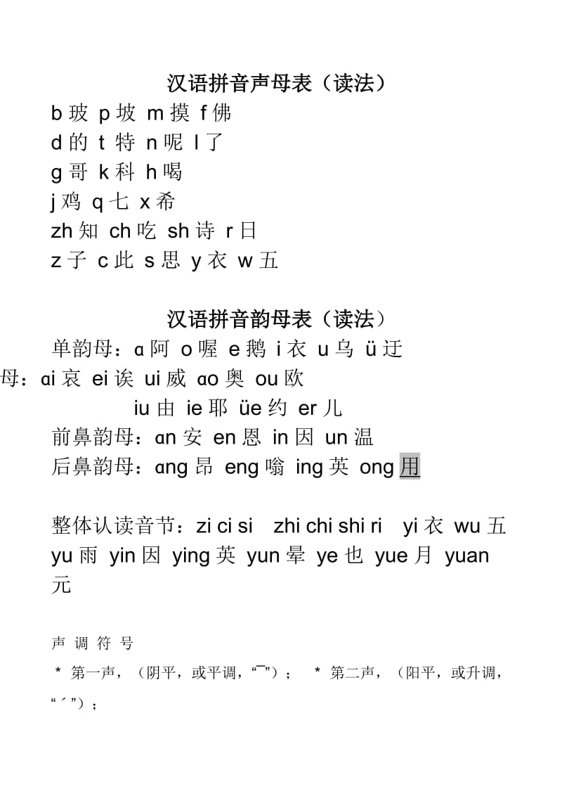 汉语拼音字母表、分类、读法.doc_第2页