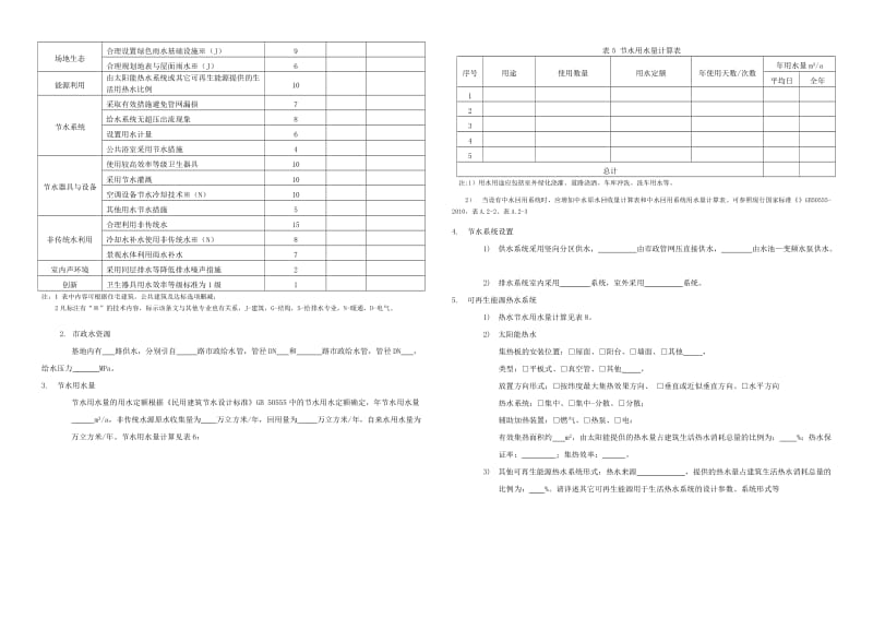 施工图绿色建筑设计说明专篇模板-给水排水专业.doc_第2页