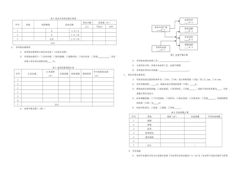 施工图绿色建筑设计说明专篇模板-给水排水专业.doc_第3页