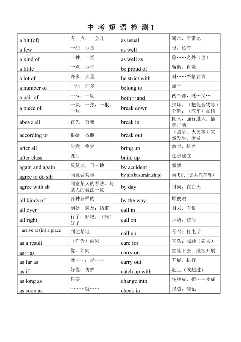 中考常用短语固定搭配.doc_第1页