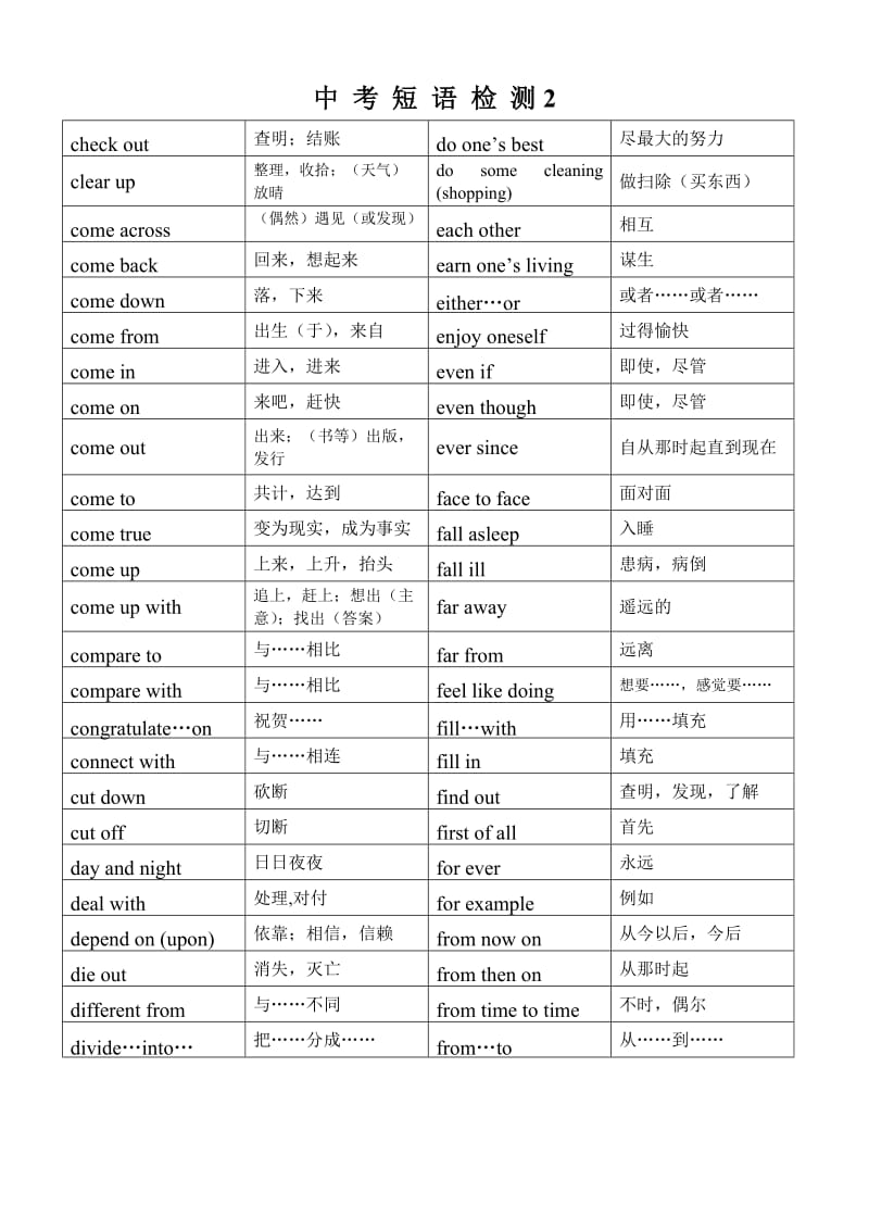 中考常用短语固定搭配.doc_第2页