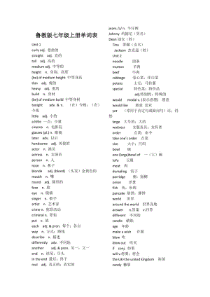 魯教版七年級上冊單詞表.doc