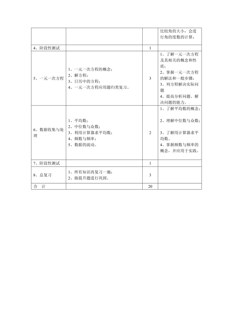 北师大七年级一对一教学辅导计划.doc_第3页