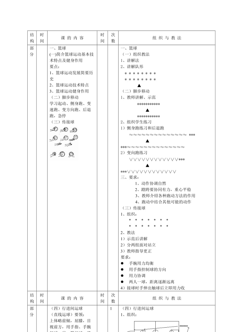 大学篮球优秀教案.doc_第2页