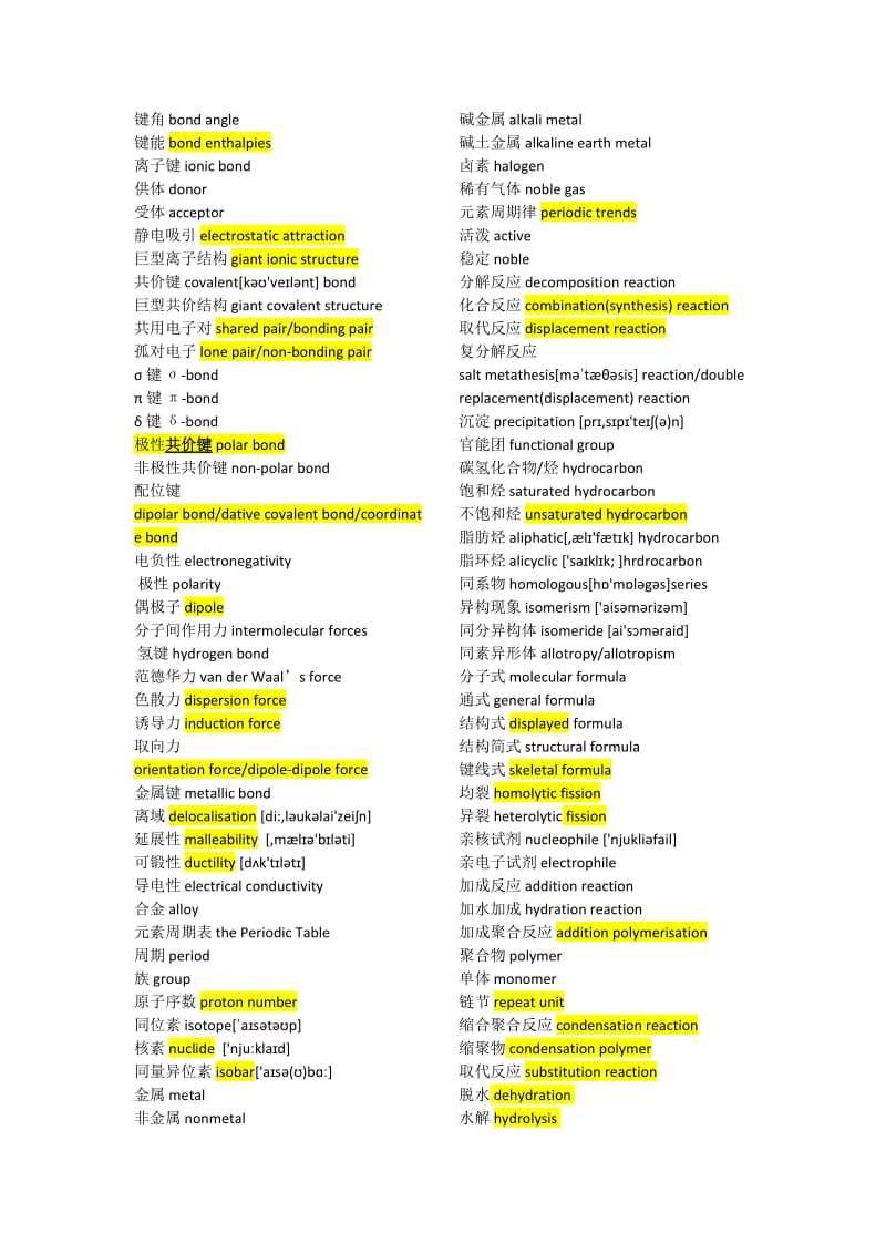 化学专业词汇.doc_第2页