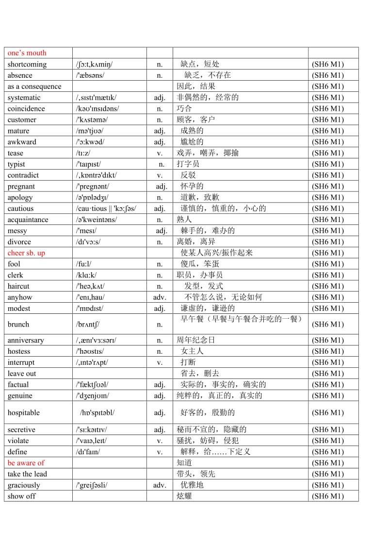 外研版高中英语选修六单词表(带音标).doc_第2页