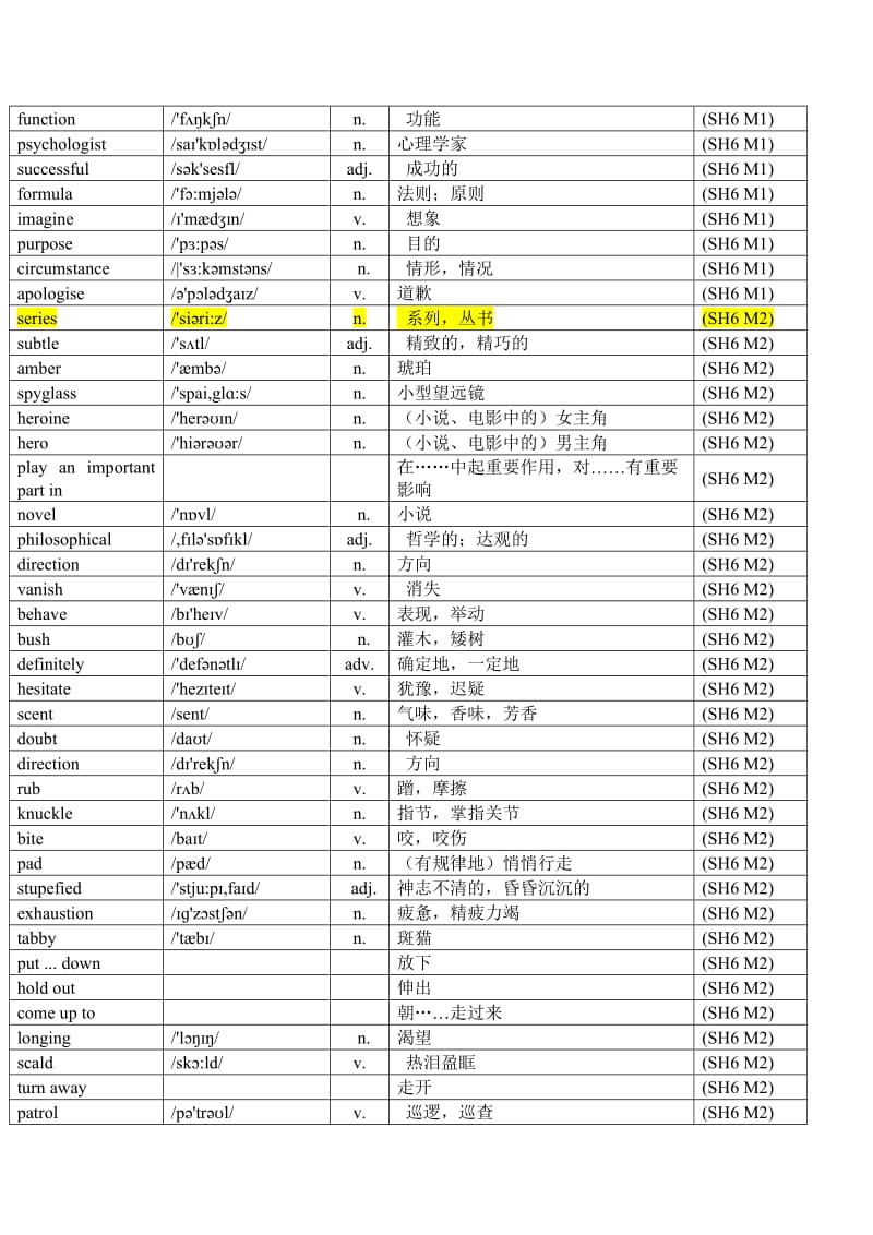 外研版高中英语选修六单词表(带音标).doc_第3页