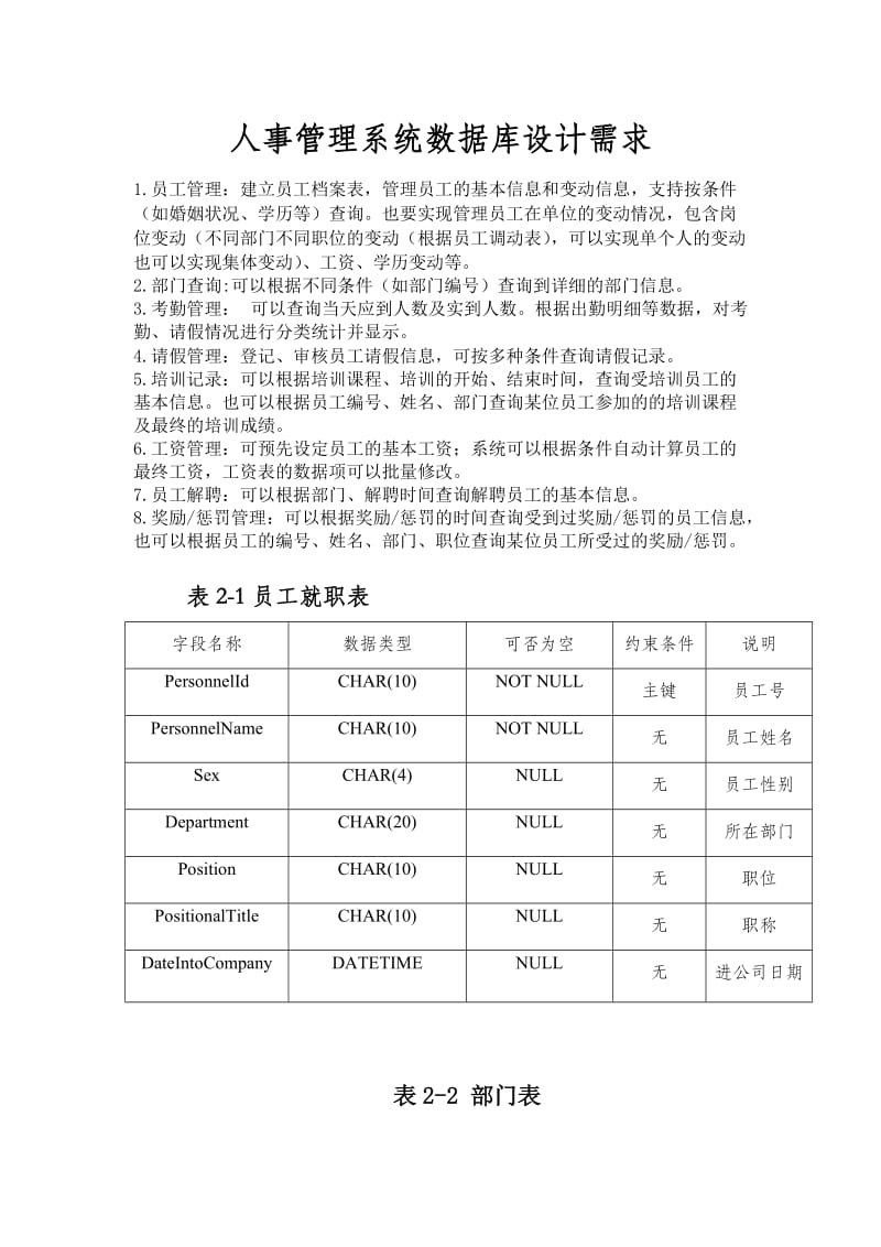 人事管理系统数据库设计.doc_第1页