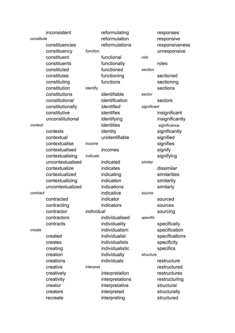 《英语常用学术词汇表》.doc_第3页