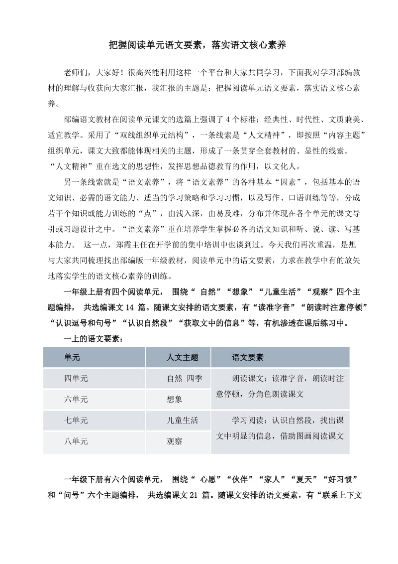 把握阅读单元的语文要素 提升语文素养.doc_第1页