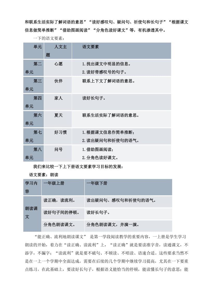 把握阅读单元的语文要素 提升语文素养.doc_第2页