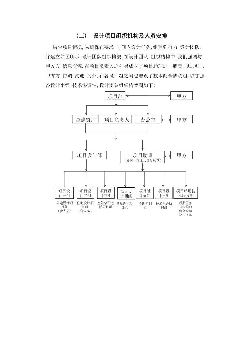 工程设计投标文件设计大纲.doc_第3页