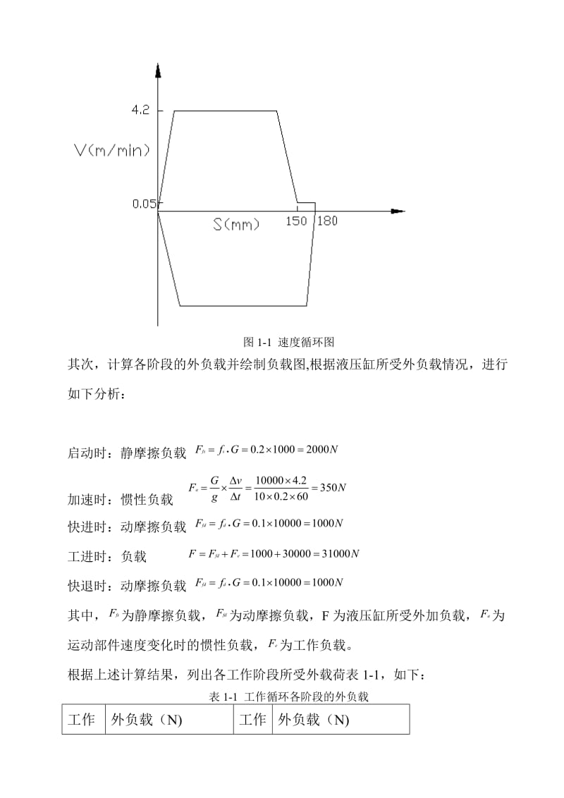 液压与气动技术课程设计.doc_第3页