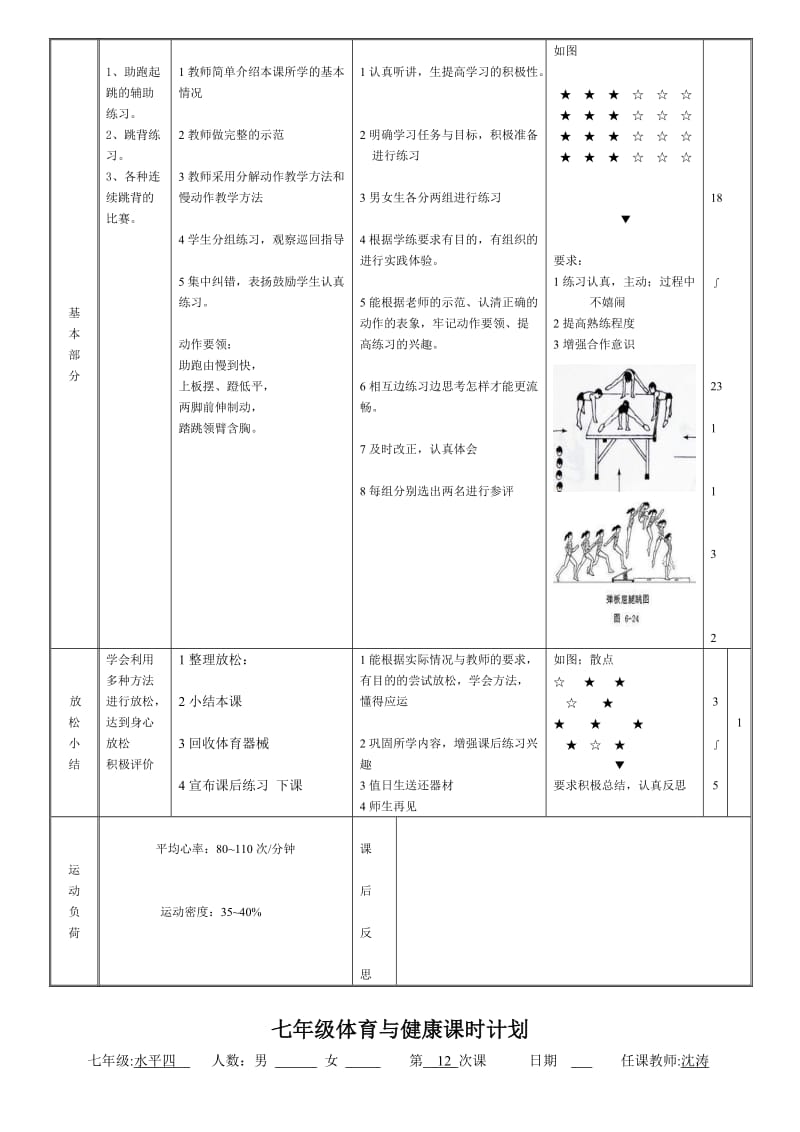 山羊分腿腾越教案.doc_第2页