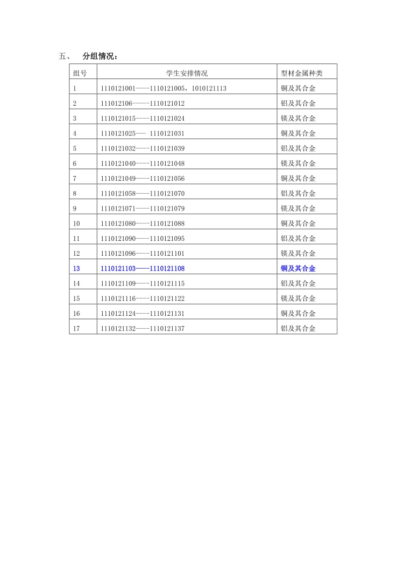 挤压模具课程设计.doc_第3页