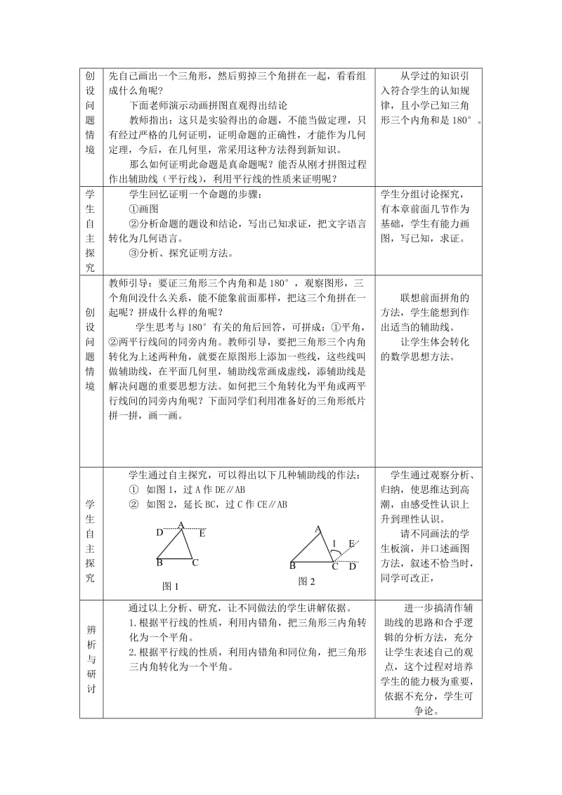 《三角形内角和定理》教学设计方案.doc_第2页