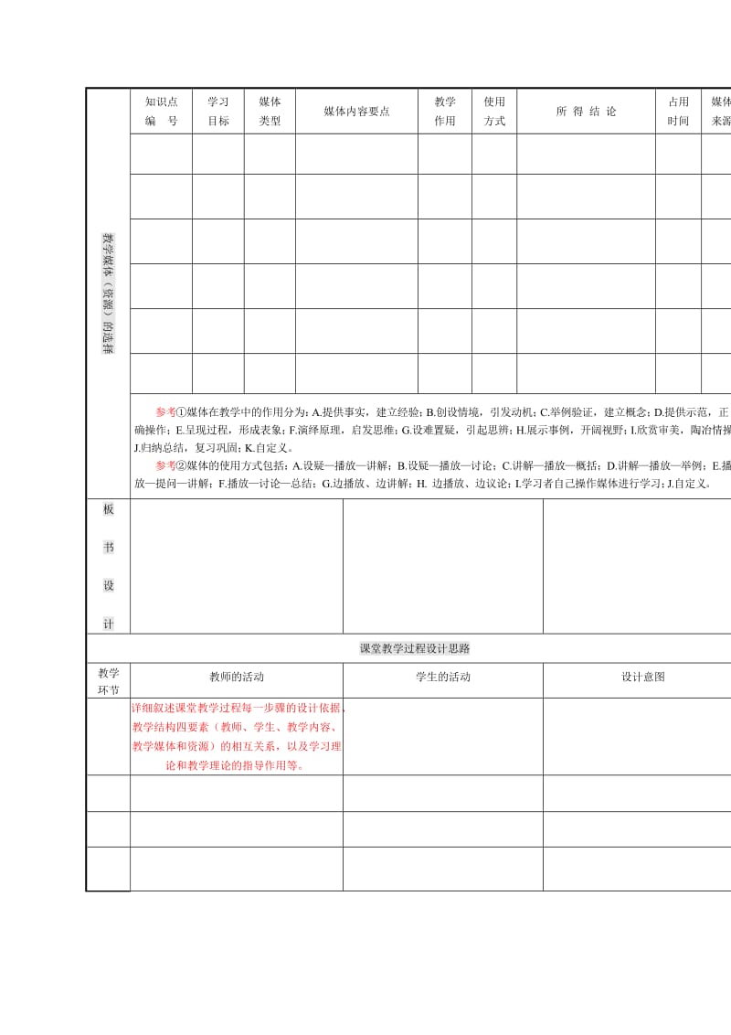 教学设计模板(表格).doc_第2页