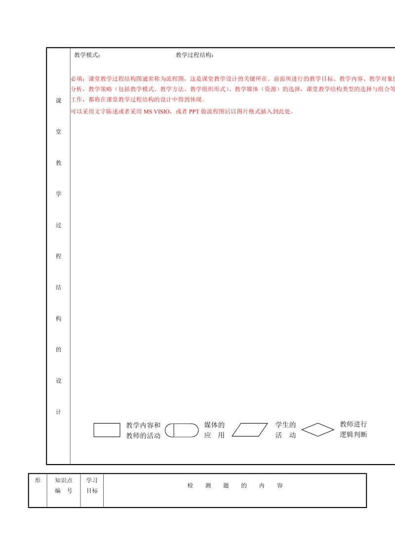 教学设计模板(表格).doc_第3页