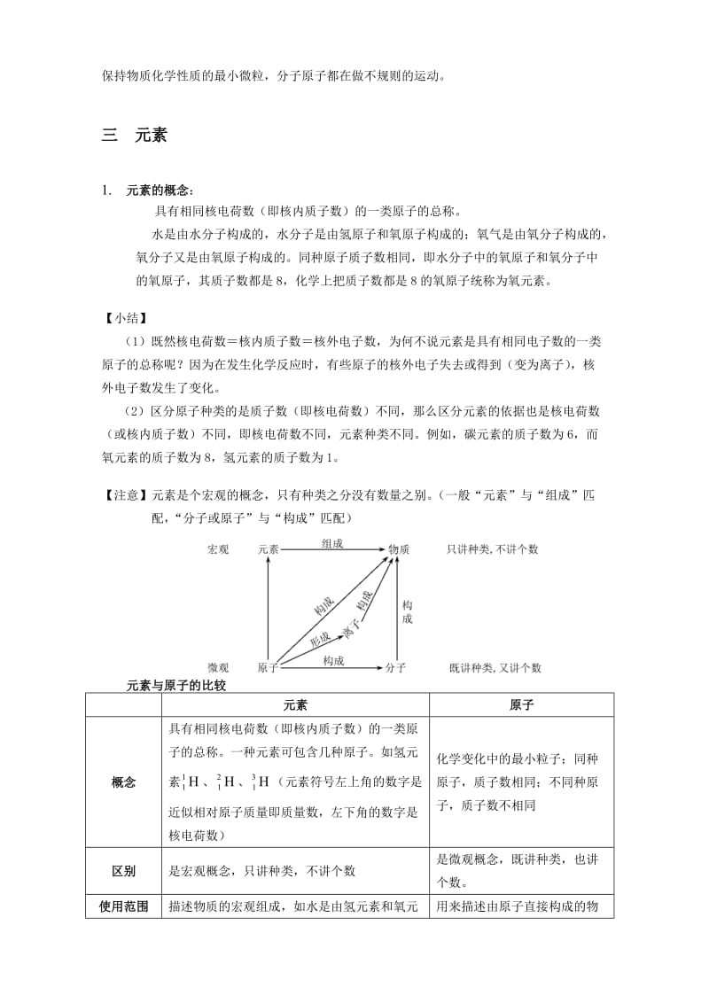 化学基础知识(入门).doc_第3页