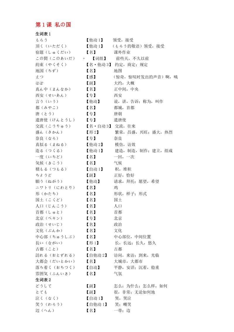 新大学日语标准教程(基础篇2)-单词.doc_第1页