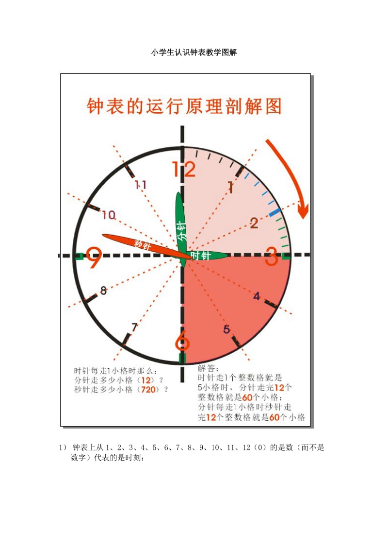 小学生认识钟表教学图解.doc_第1页