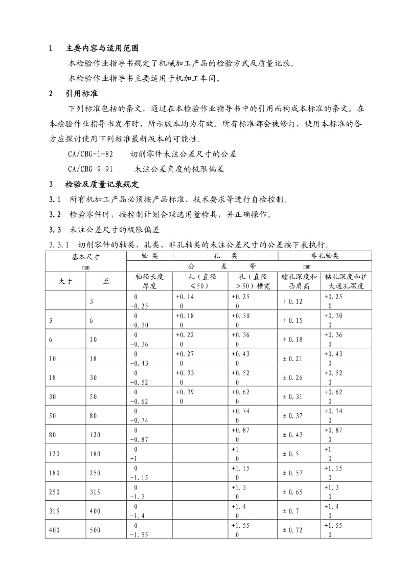 机械加工产品检验作业指导书.doc_第3页