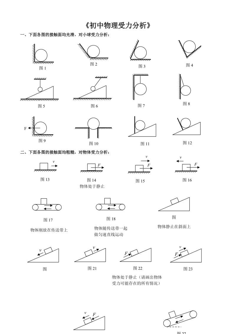 《初中物理受力分析》.doc_第1页