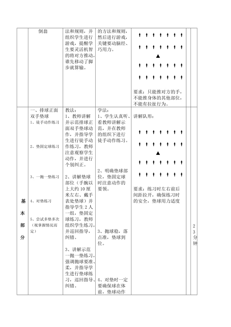 小学排球课教案.doc_第2页