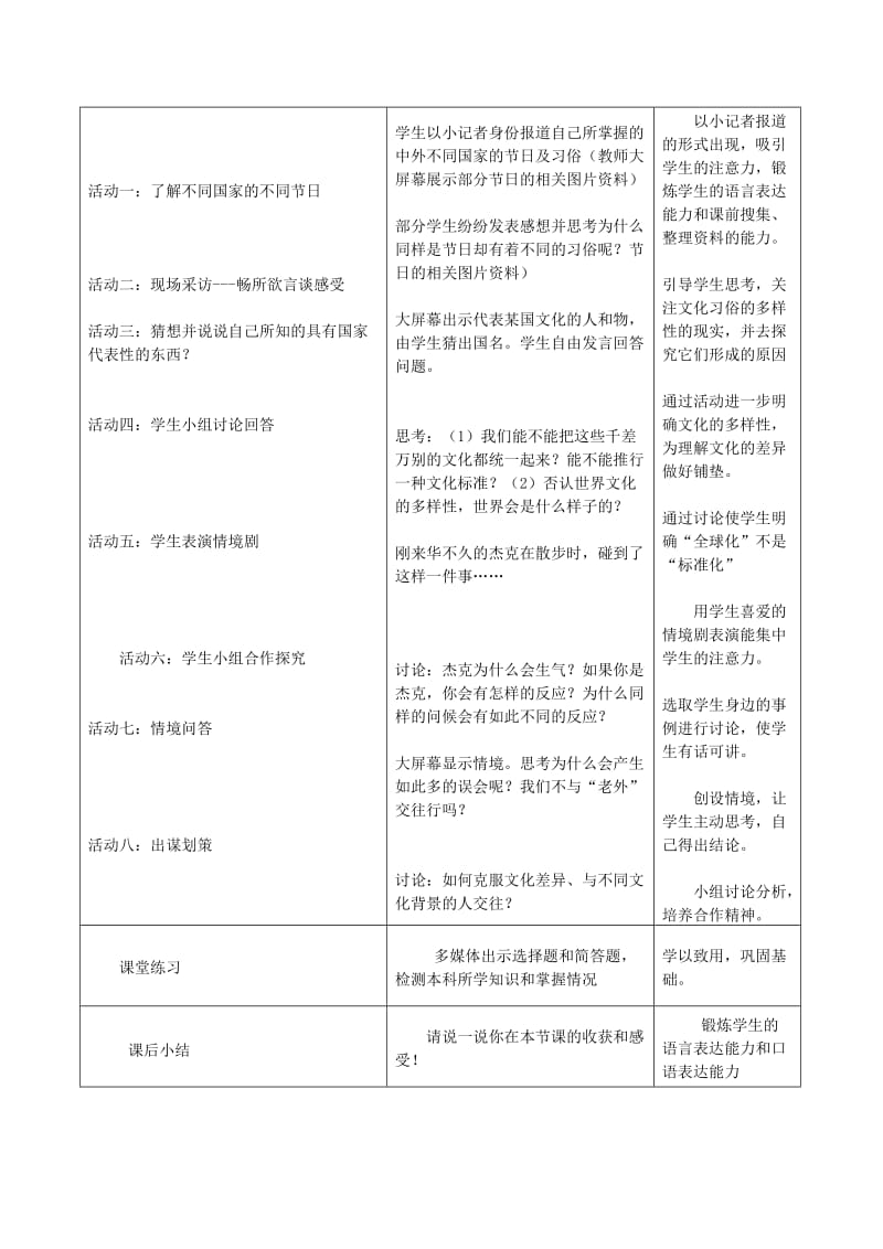 初中思想政治教学设计.doc_第3页