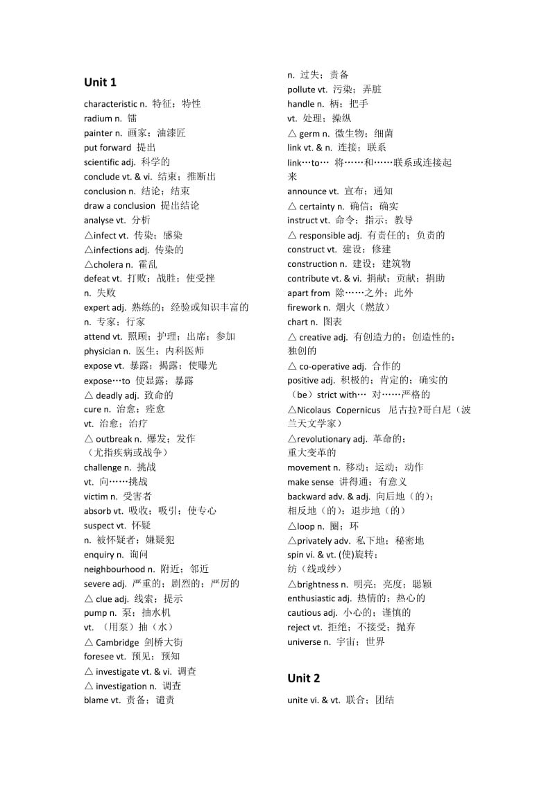 必修五英语单词表.doc_第1页