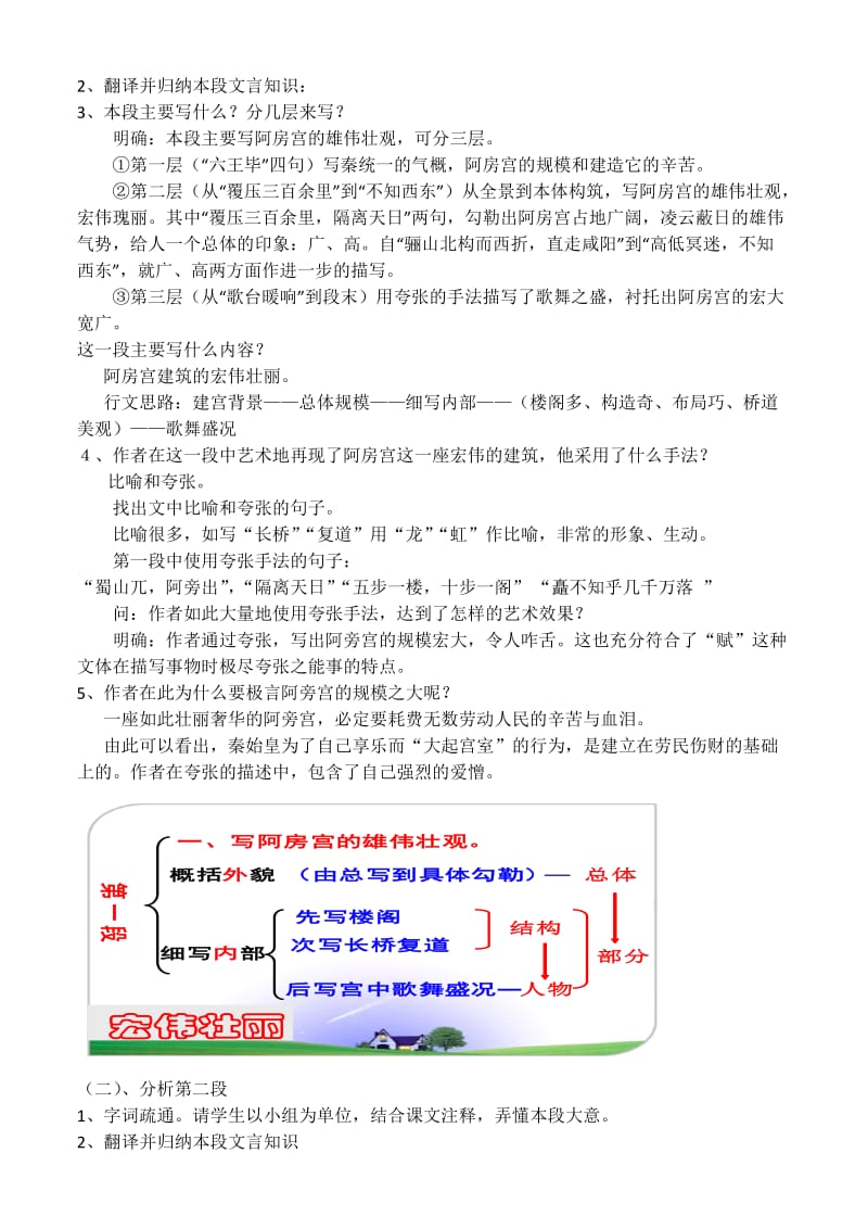 阿房宫赋教案及知识点总结.doc_第3页