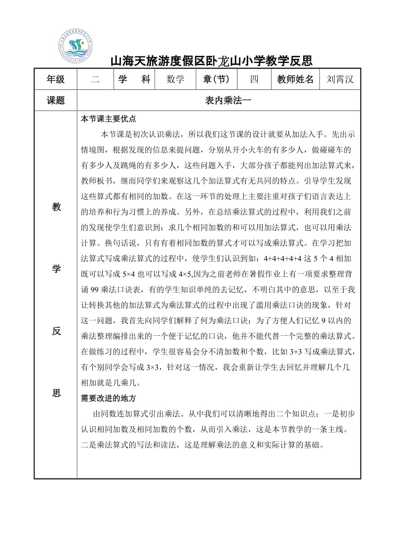 教学反思模板表格.doc_第1页