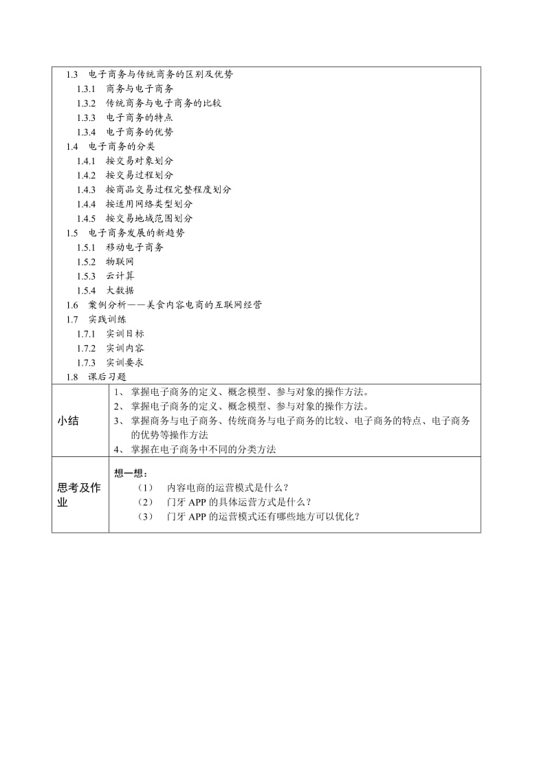 电子商务概论与案例分析(微课版)-教学教案.doc_第2页