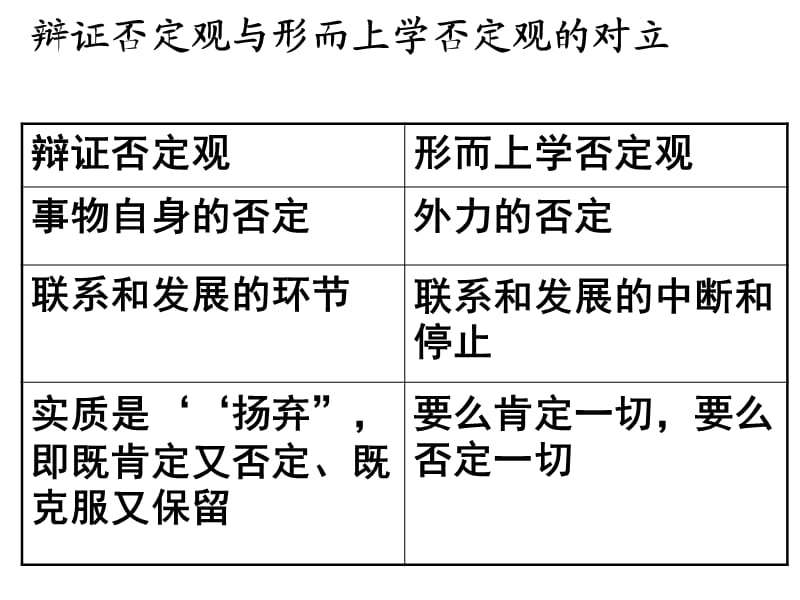 高二政治必修4课件：3.10.2创新是民族进步的灵魂（新人教版）ppt课件_第1页