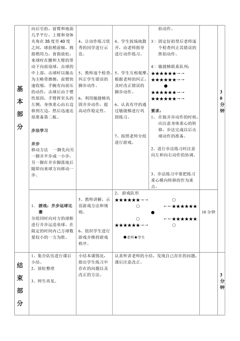 乒乓球课教案(并步).doc_第2页