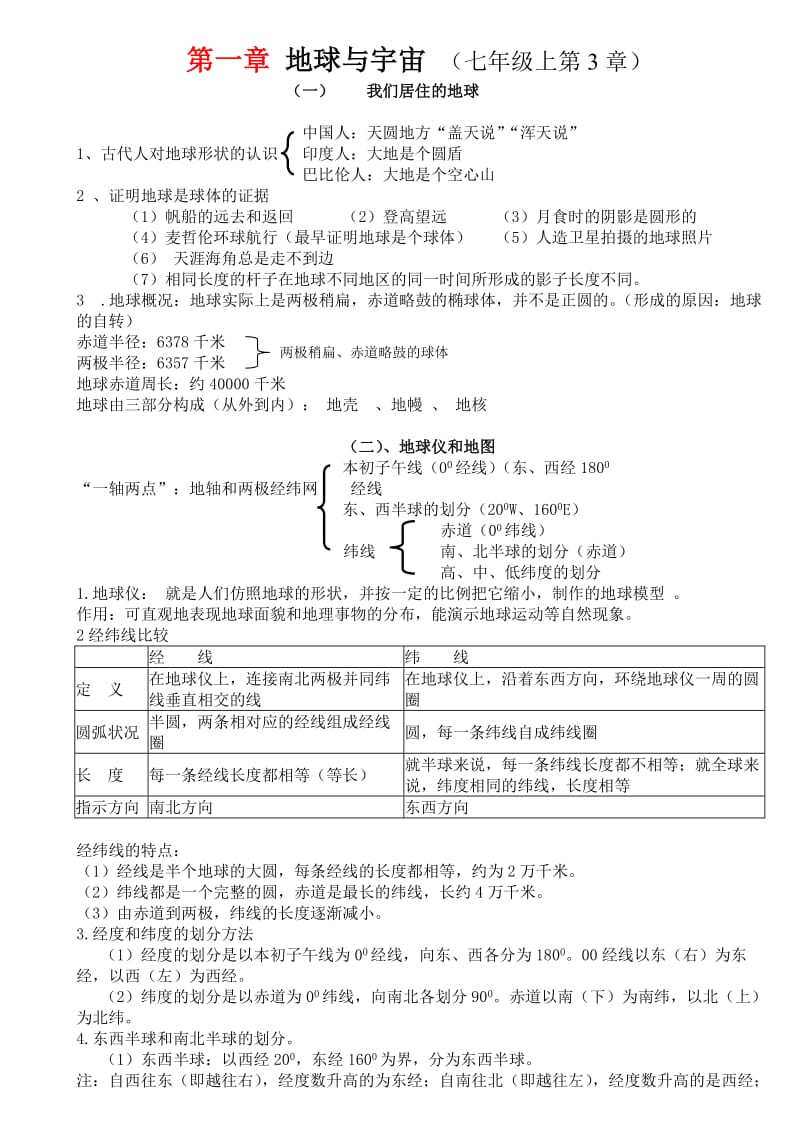 初级中学地理知识点总结大全.doc_第1页