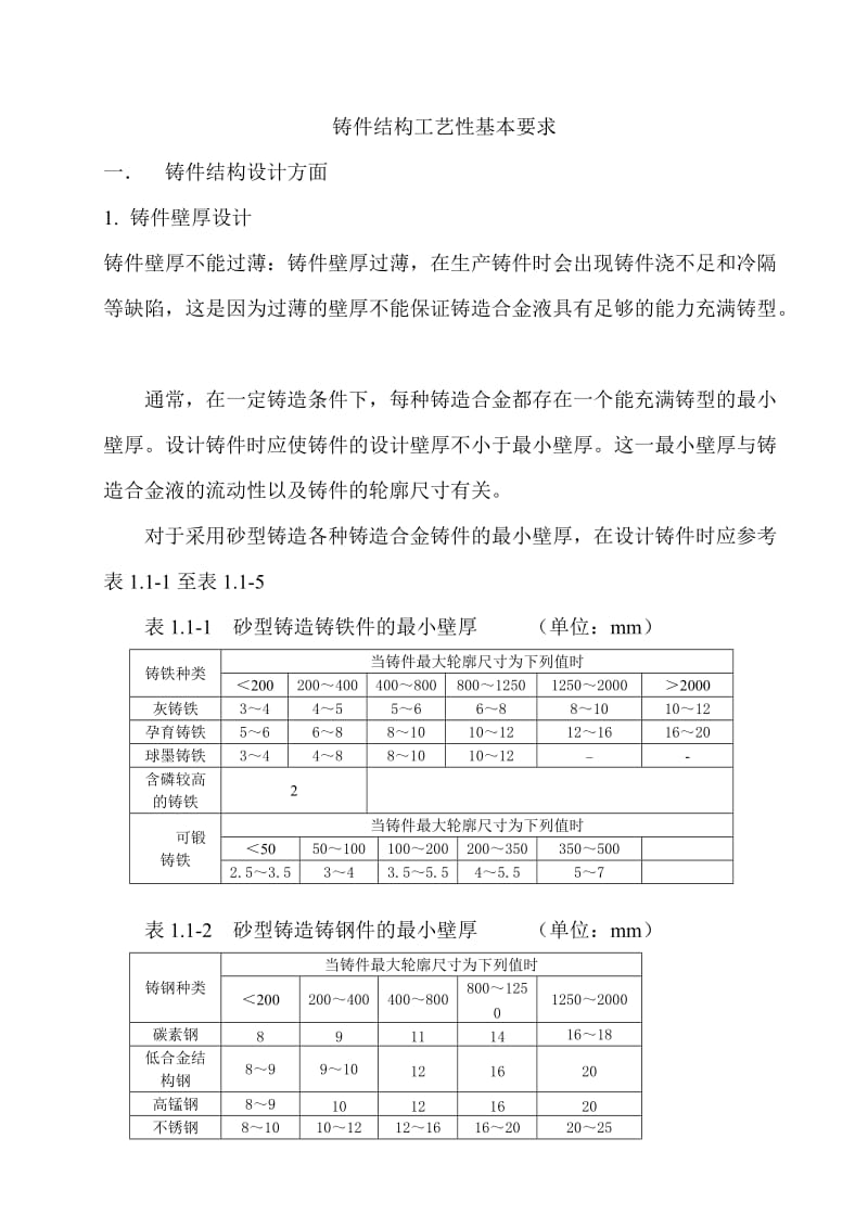 铸件设计方面.doc_第1页