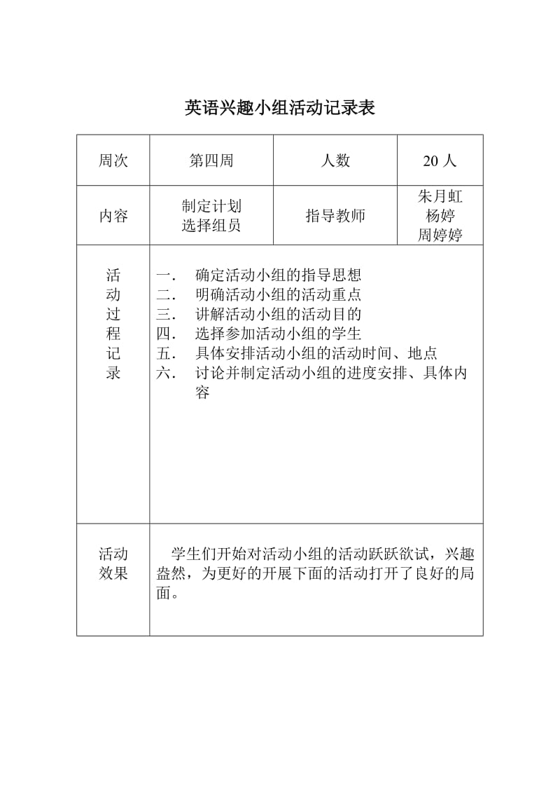 英语活动小组活动记录表.doc_第1页