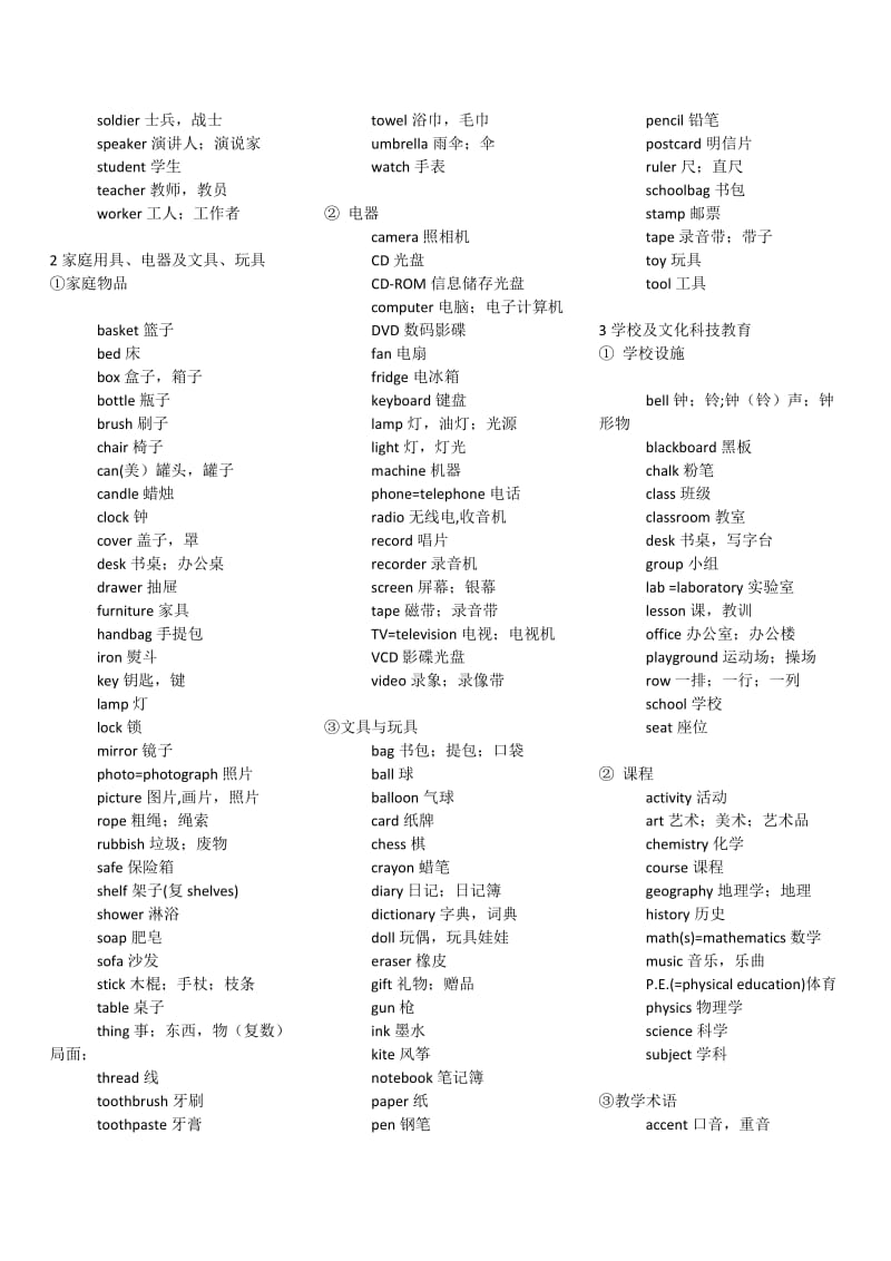 初中1600个单词.doc_第2页