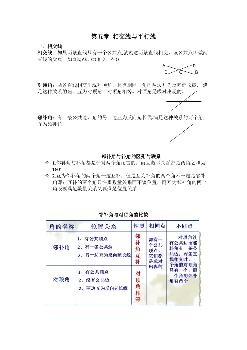 七年级下册数学知识点总结(人教版).doc_第1页