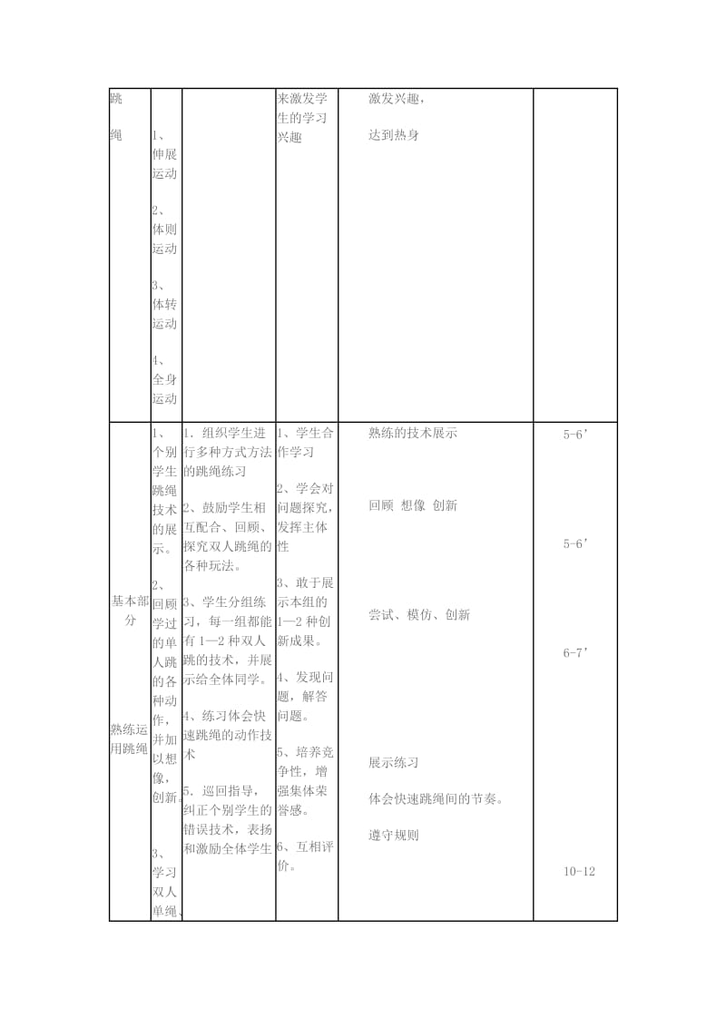 体育课双人跳绳教案.doc_第2页