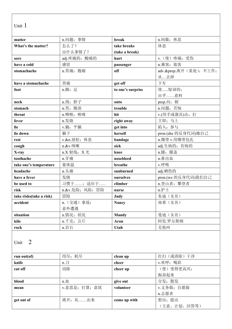 人教版八年级下英语单词表.doc_第1页