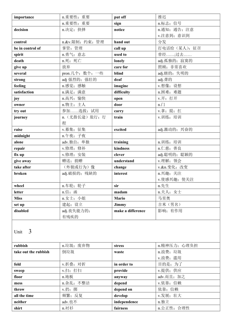 人教版八年级下英语单词表.doc_第2页